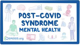 PostCOVID syndrome Mental health [upl. by Asseniv]